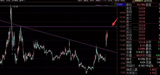 比特币钱包和以太坊钱包_区块链比特币以太坊_以太坊和比特币区块链钱包