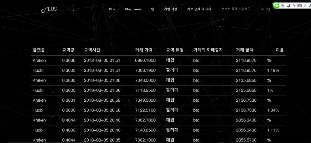 imtoken快速下载_快速下载QQ_快速下载抖音