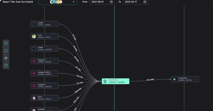 imToken钱包·(中国)官方网站_钱包app官网_钱包官方下载