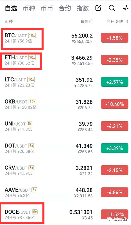 好麦子图片_好麦子什么意思_imtoken和麦子哪个好