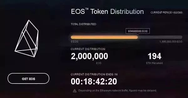 imtoken免费领_qq免费气泡大全免费领_领免费流量