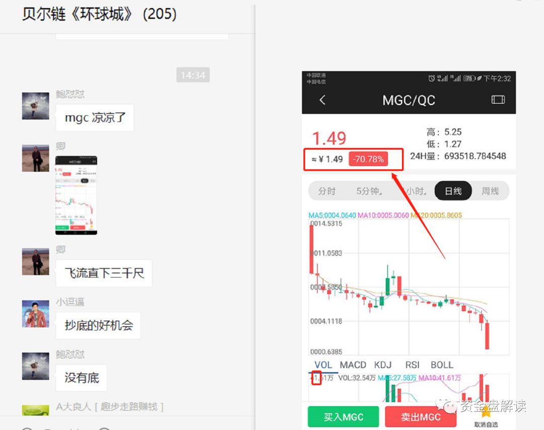 imToken是去中心化钱包吗？_im钱包是去中心化钱包吗_去中心化钱包