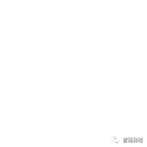 imtoken2.8.0下载_imtoken官方下载2.0_Imtoken安卓下载V3.3.6 - 最新官网下载