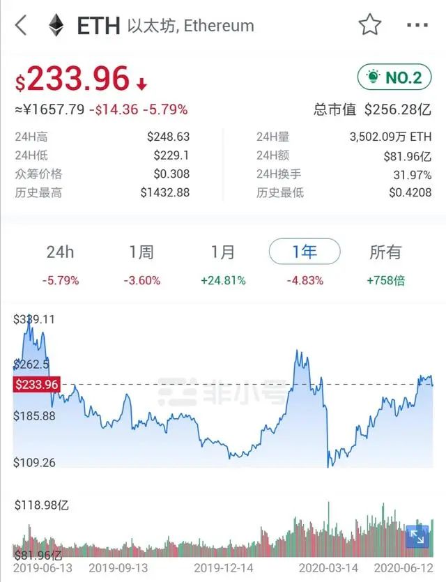 imtoken冷钱包_imtoken冷钱包安全吗_imToken是属于冷钱包吗？