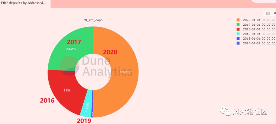 bitpie比特派官网_比特派官网网址_比特派官网网址查询