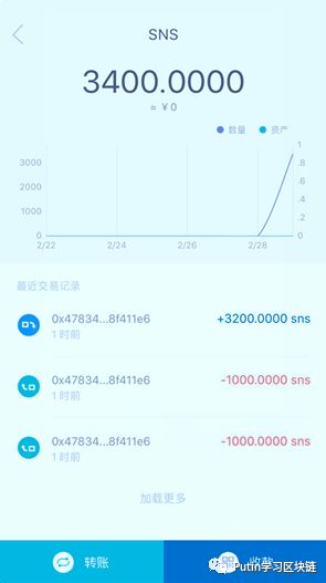 零钱通10000元转出手续费_imtoken转出手续费_支付宝小荷包转出手续费