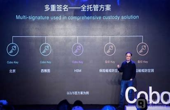 比特币钱包和以太坊钱包_区块链比特币以太坊_以太坊和比特币区块链钱包