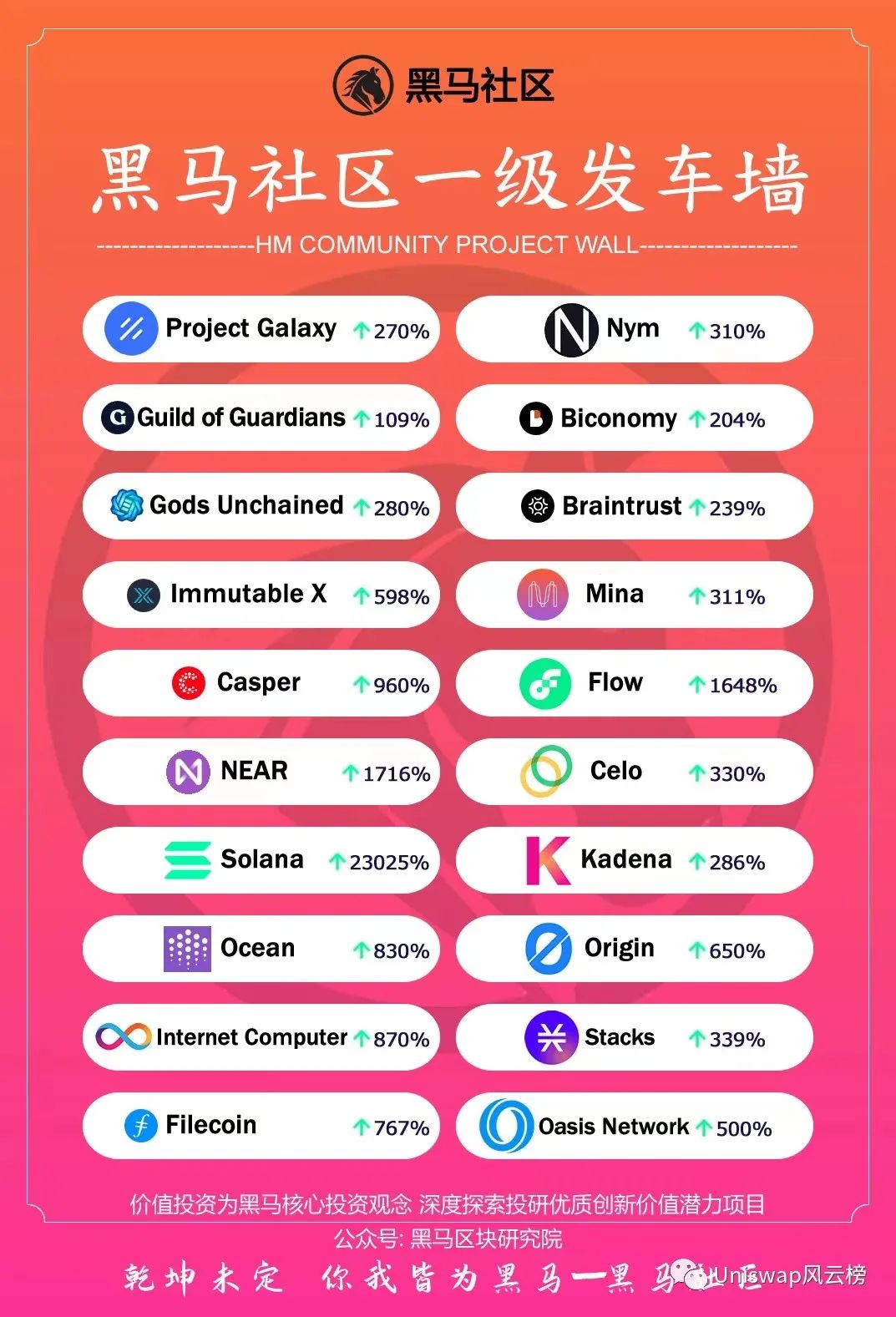 钱包平台_钱包官方下载_imToken钱包·(中国)官方网站