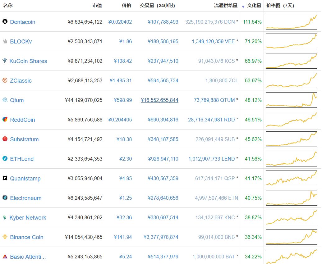 空投箱_imtoken空投_空投图片