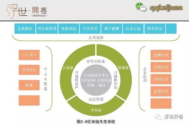 比特币钱包和以太坊钱包_以太坊和比特币区块链钱包_区块链比特币以太坊