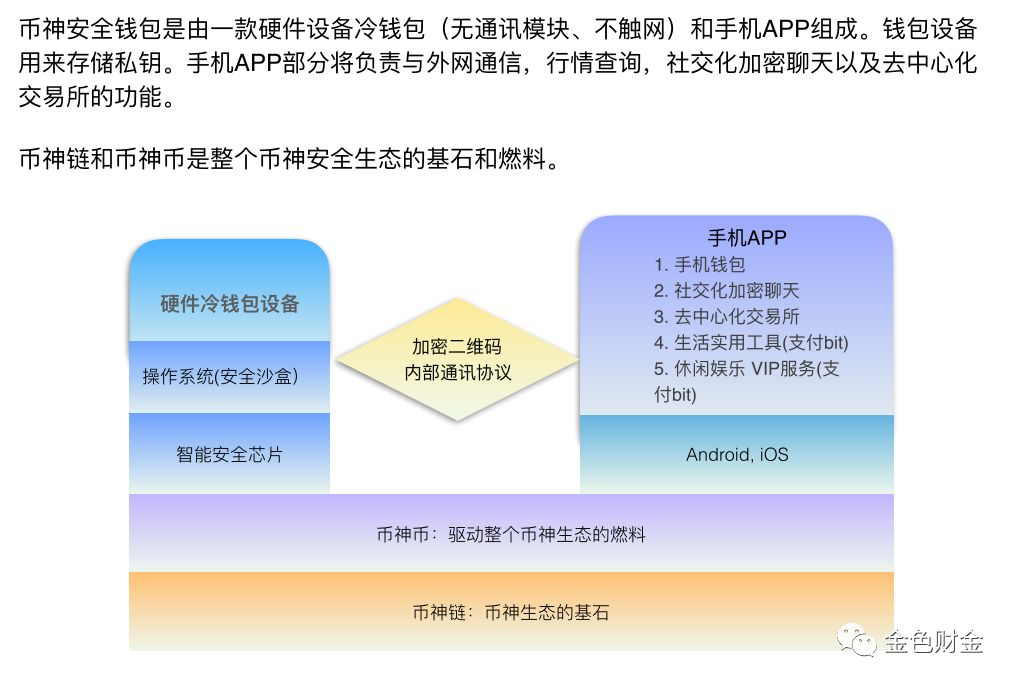手机钱包里面的钱安全吗_im钱包安全和手机有关吗_钱包安全锁在哪里