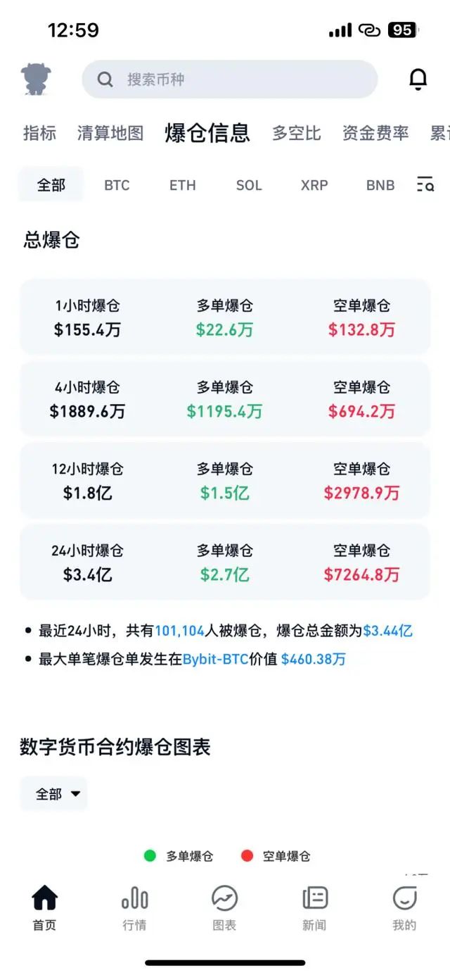 下载安装imtoken钱包_下载imtoken钱包地址_钱包地址下载EB