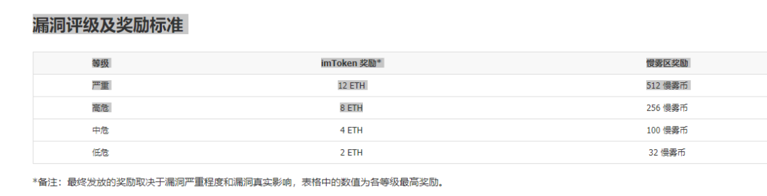 去中心化钱包_钱包去中心化什么意思_imToken是去中心化钱包吗？