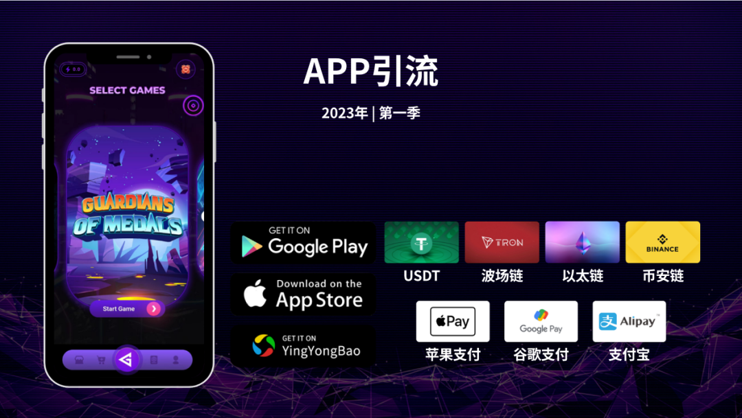 imtoken钱包中国业务_imtoken钱包官方网站_imtoken钱包的功能