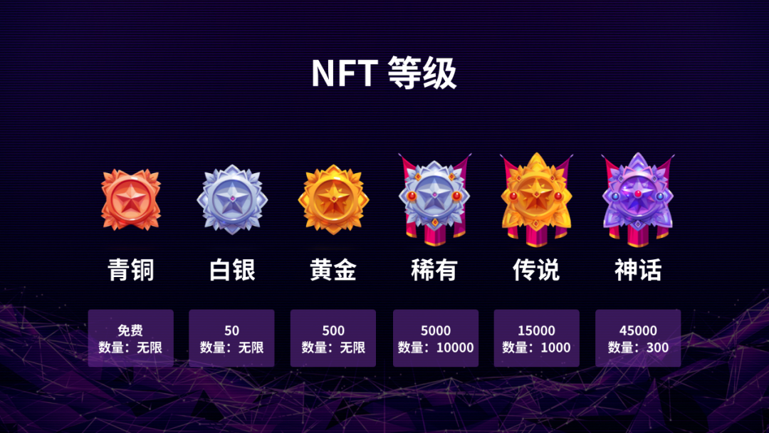 imtoken钱包中国业务_imtoken钱包官方网站_imtoken钱包的功能