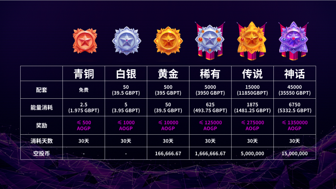 imtoken钱包官方网站_imtoken钱包的功能_imtoken钱包中国业务