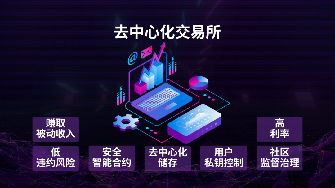 imtoken钱包的功能_imtoken钱包官方网站_imtoken钱包中国业务