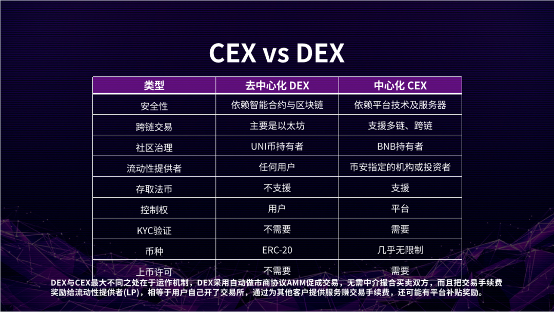 imtoken钱包的功能_imtoken钱包中国业务_imtoken钱包官方网站