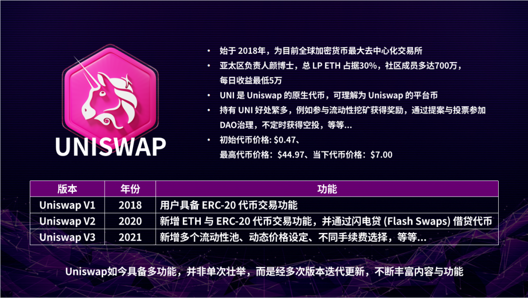 imtoken钱包中国业务_imtoken钱包的功能_imtoken钱包官方网站