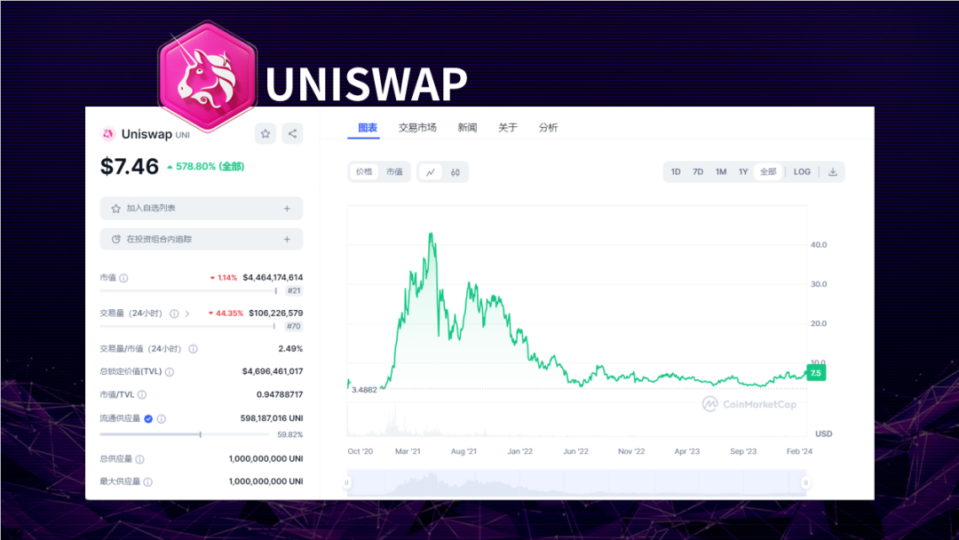 imtoken钱包官方网站_imtoken钱包的功能_imtoken钱包中国业务