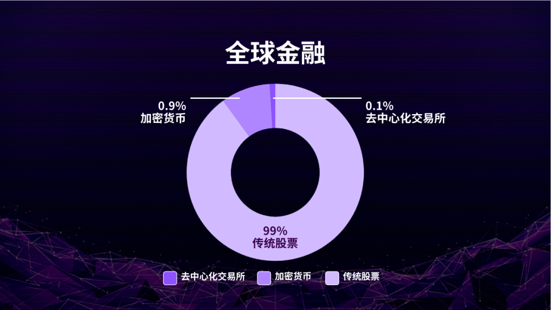 imtoken钱包中国业务_imtoken钱包的功能_imtoken钱包官方网站