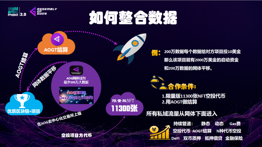 imtoken钱包中国业务_imtoken钱包的功能_imtoken钱包官方网站