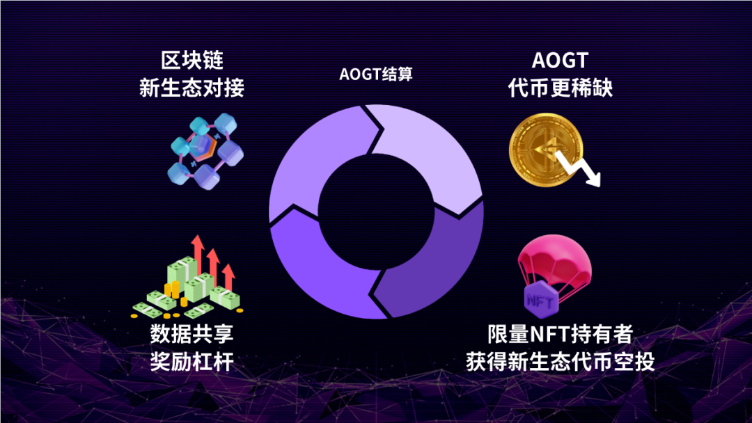 imtoken钱包的功能_imtoken钱包中国业务_imtoken钱包官方网站