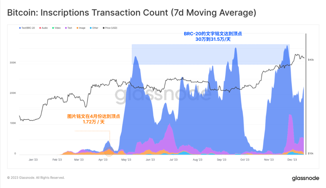 区块链比特币以太坊_比特币钱包和以太坊钱包_以太坊和比特币区块链钱包