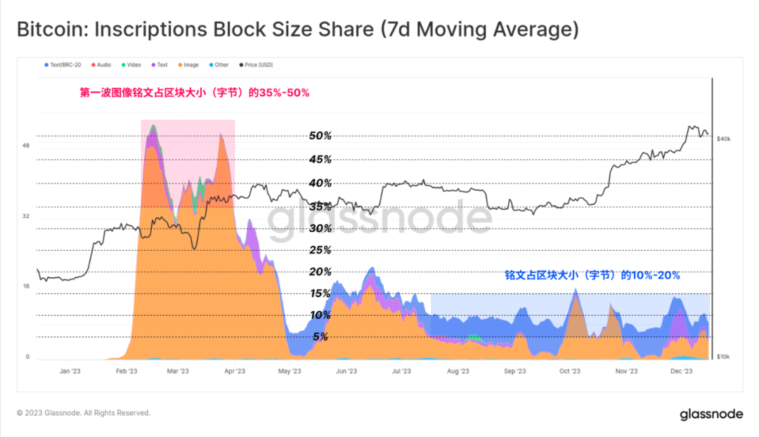 以太坊和比特币区块链钱包_比特币钱包和以太坊钱包_区块链比特币以太坊