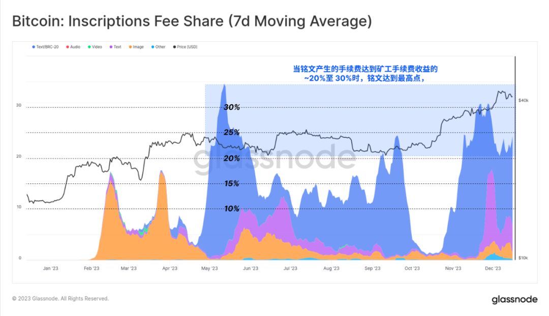 比特币钱包和以太坊钱包_区块链比特币以太坊_以太坊和比特币区块链钱包