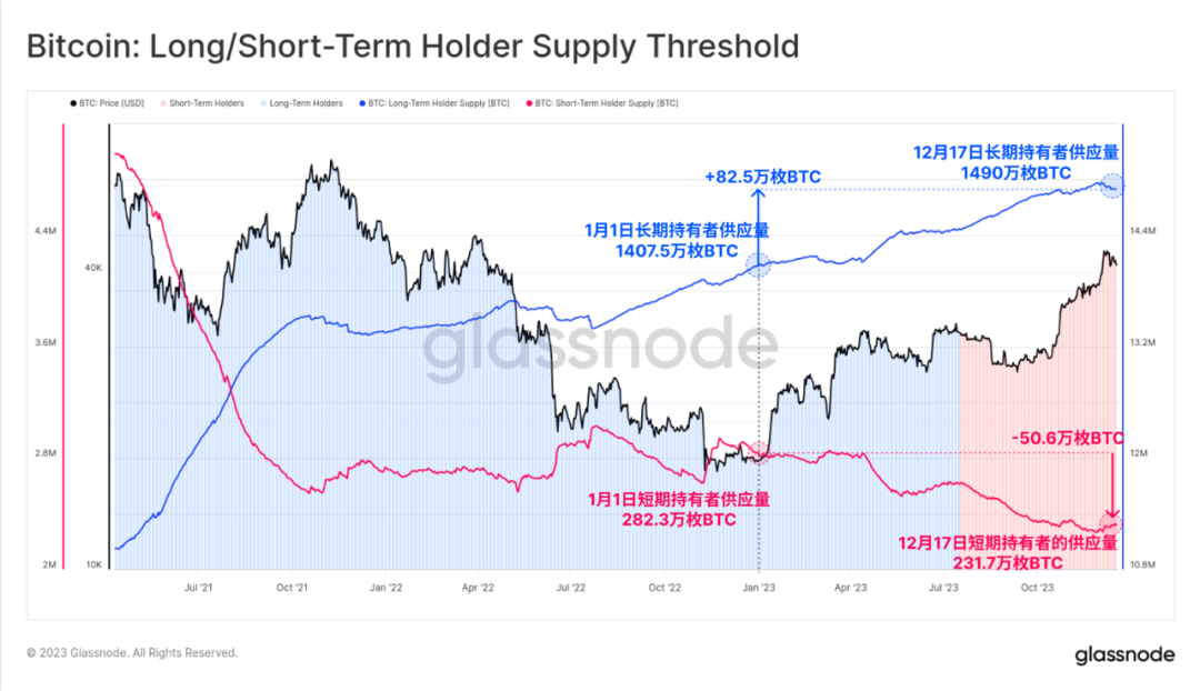 区块链比特币以太坊_比特币钱包和以太坊钱包_以太坊和比特币区块链钱包
