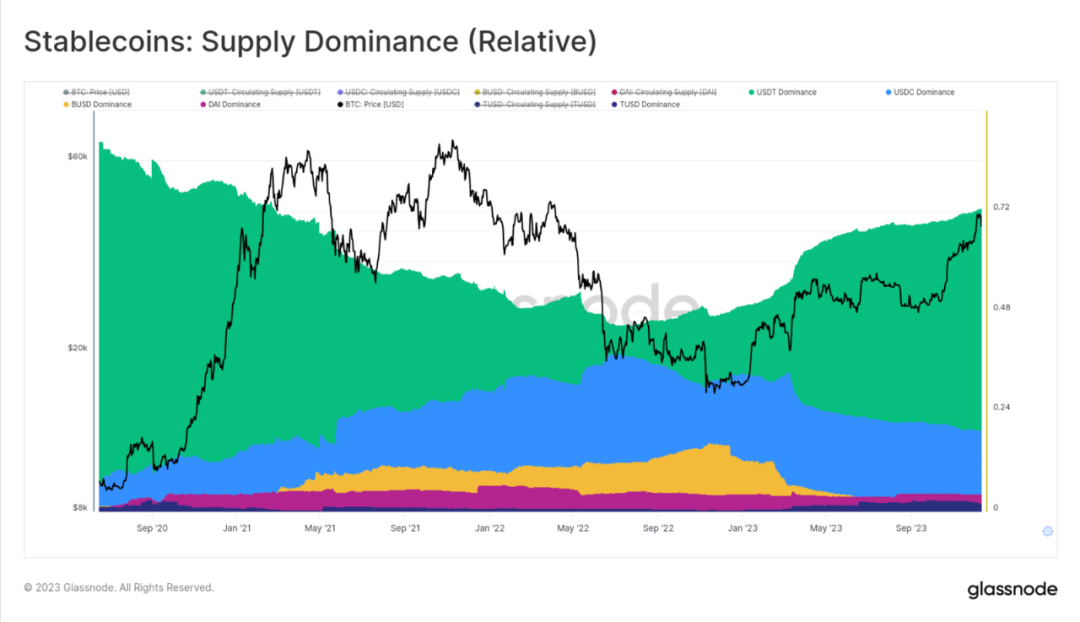 区块链比特币以太坊_比特币钱包和以太坊钱包_以太坊和比特币区块链钱包