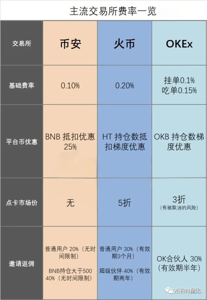 比特派官网网址是多少_比特派官网网址_比特派官网网址是什么