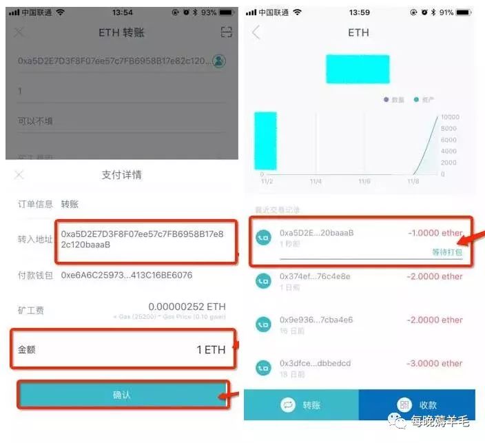 imToken是去中心化钱包吗？_aitdcoin中心化钱钱包_去中心化钱包
