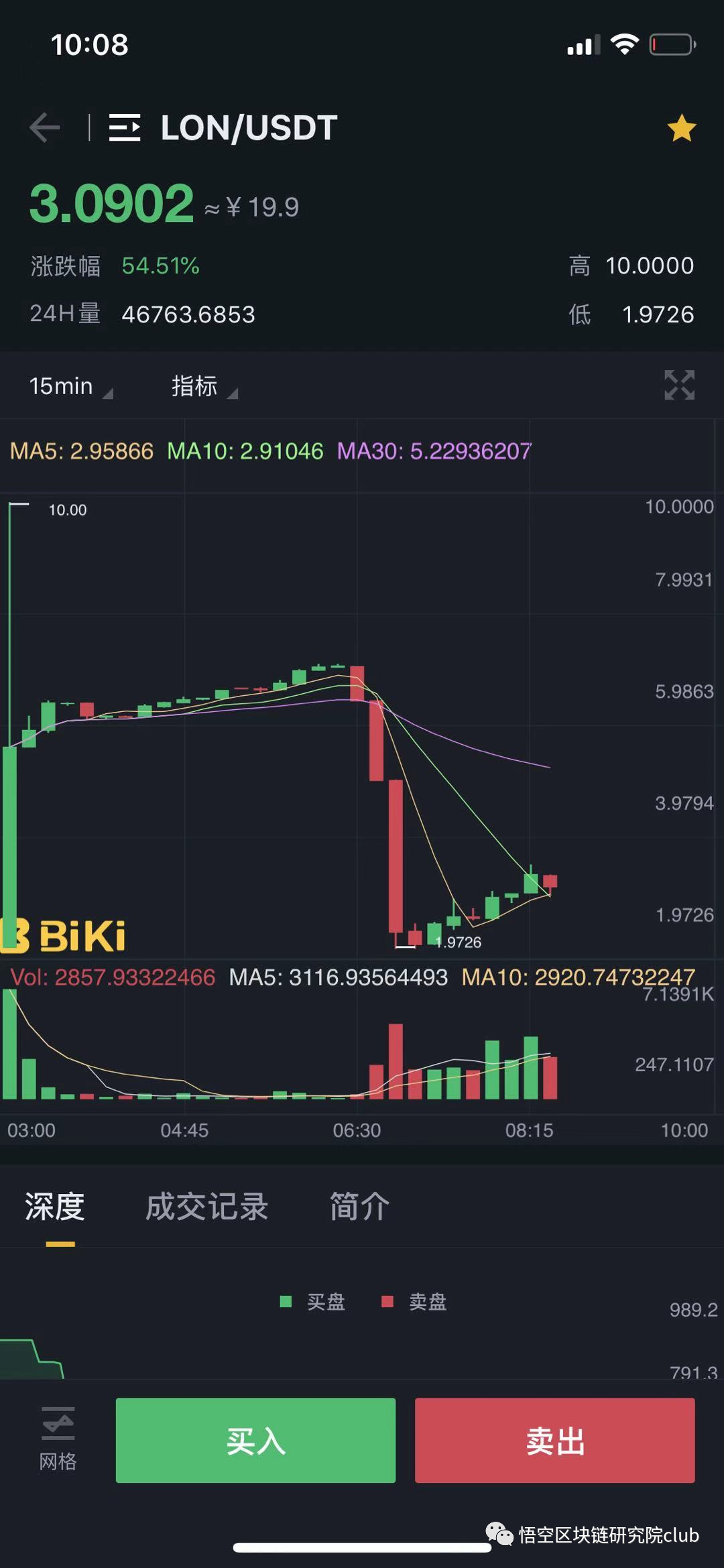 空投怎么折_空投快传_imtoken空投