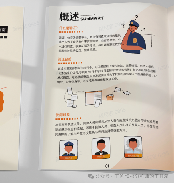 领免费叶酸需要带什么证件吗_领免费避孕套会有记录吗_imtoken免费领