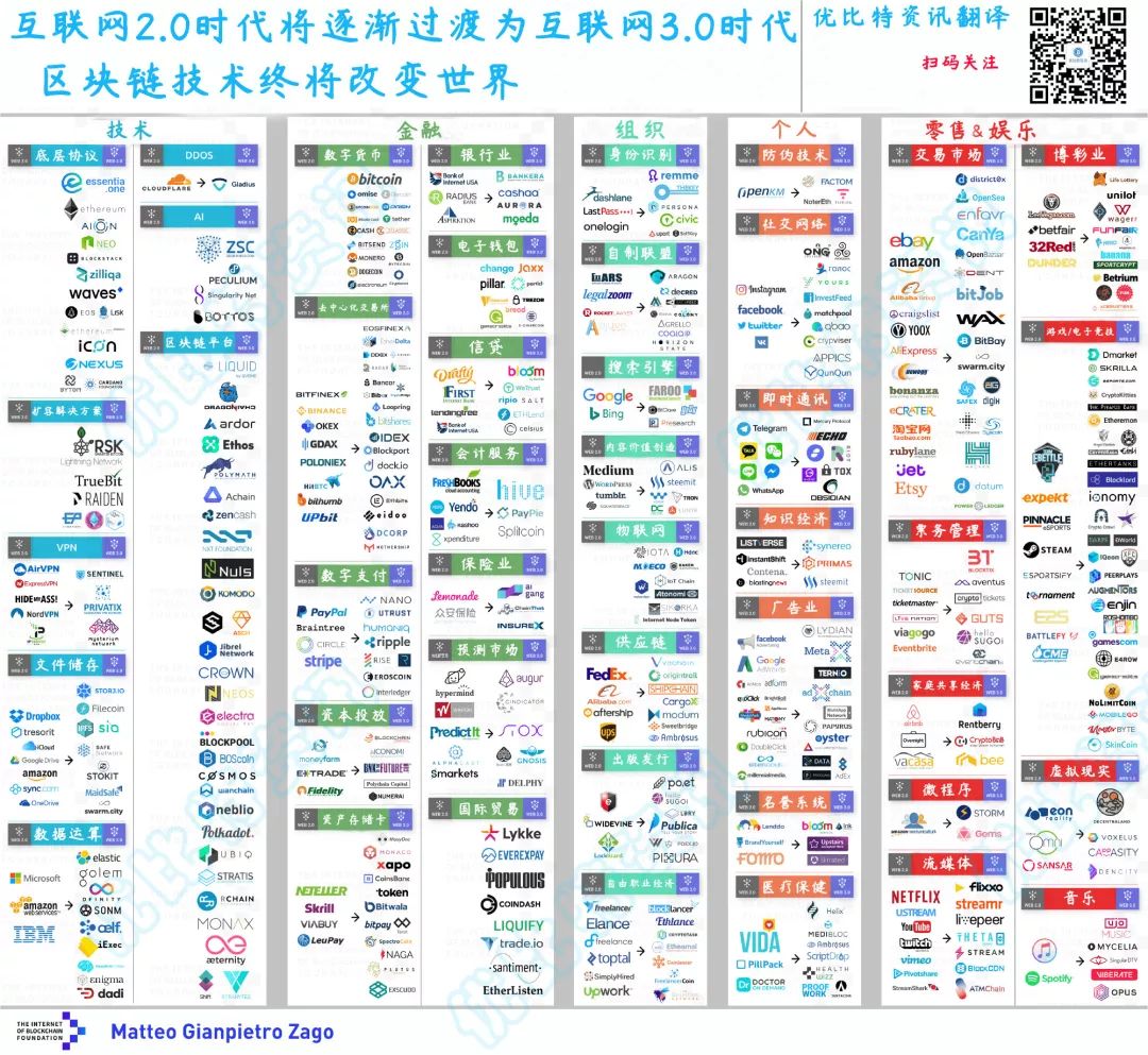 im钱包怎么显示币金额·(中国)官方网站_币的钱包是什么意思_币钱包app