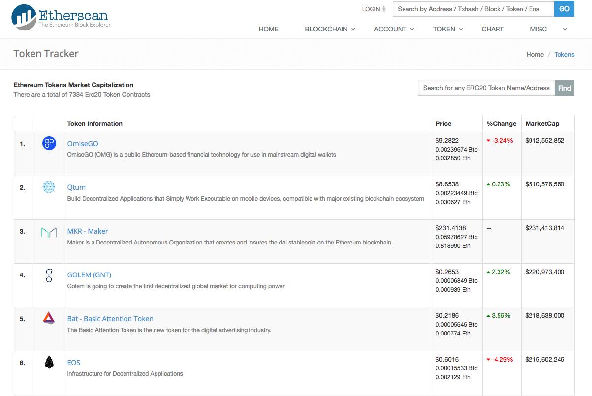 钱包imtoken官网下载_钱包imtoken国际版_imToken钱包