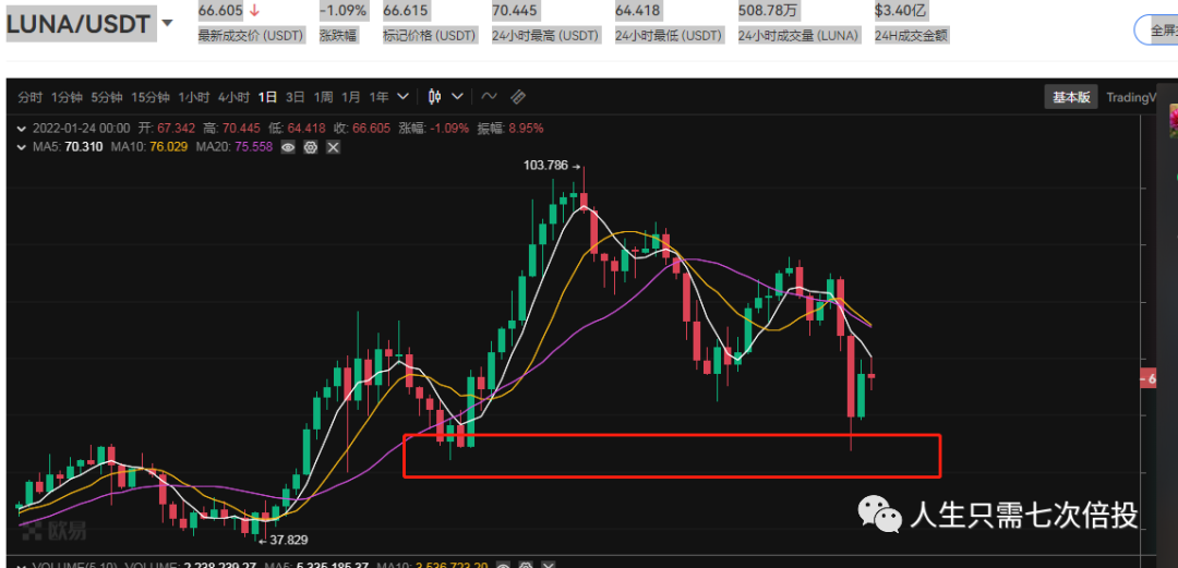 钱包官网下载app最新版本_imtoken官网钱包_钱包官网充值平台