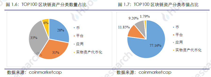 比特币以太坊filcoin_以太坊和比特币区块链钱包_区块链比特币以太坊