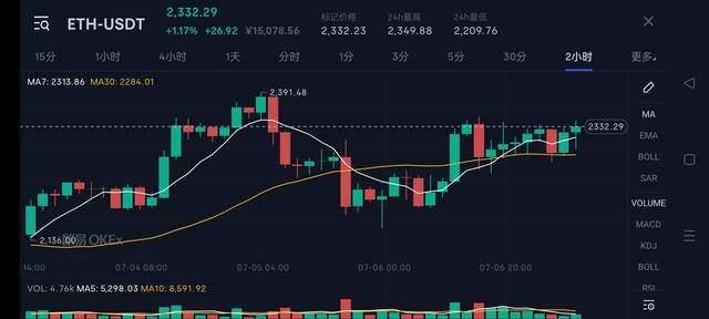 比特币以太坊filcoin_区块链比特币以太坊_以太坊和比特币区块链钱包