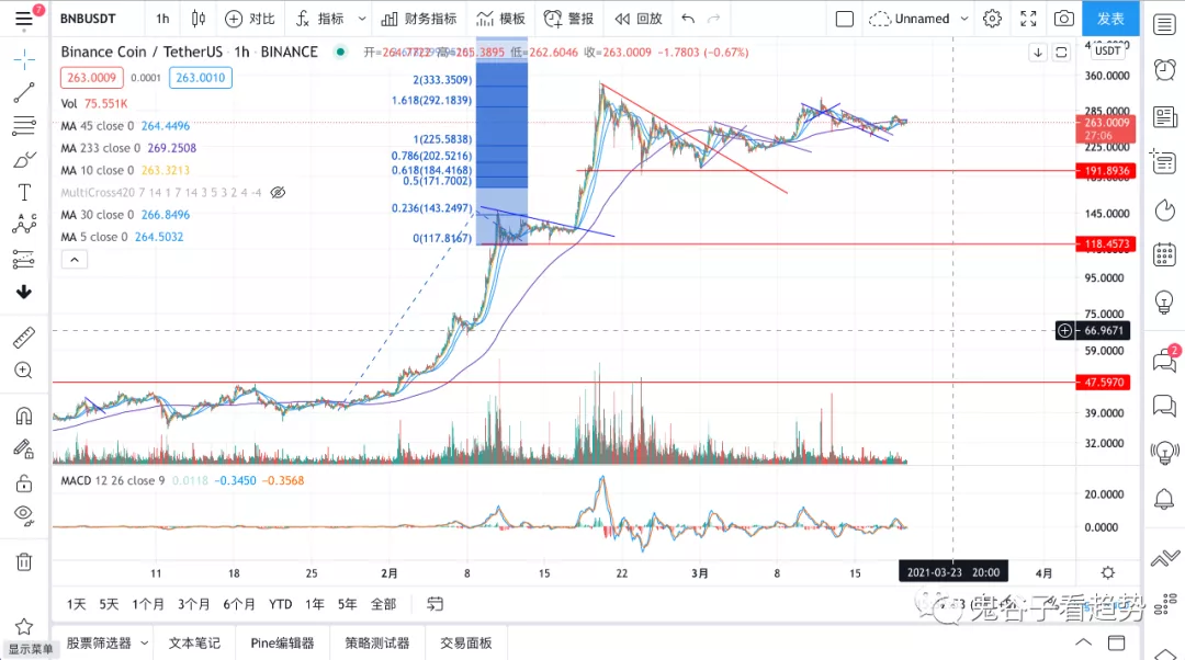 区块链比特币以太坊_以太坊和比特币区块链钱包_比特币以太坊filcoin