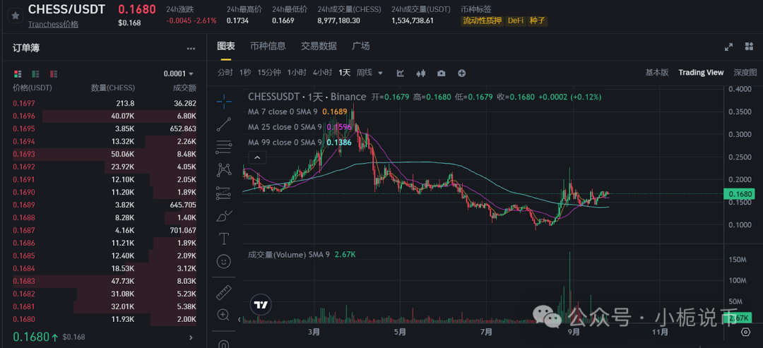 Trust钱包如何使用DApp_钱包使用什么颜色的好_钱包使用禁忌