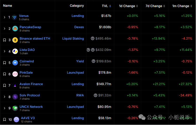 钱包使用禁忌_Trust钱包如何使用DApp_钱包使用什么颜色的好