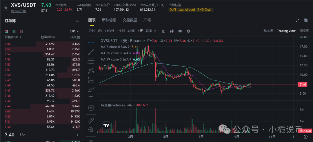 Trust钱包如何使用DApp_钱包使用禁忌_钱包使用什么颜色的好