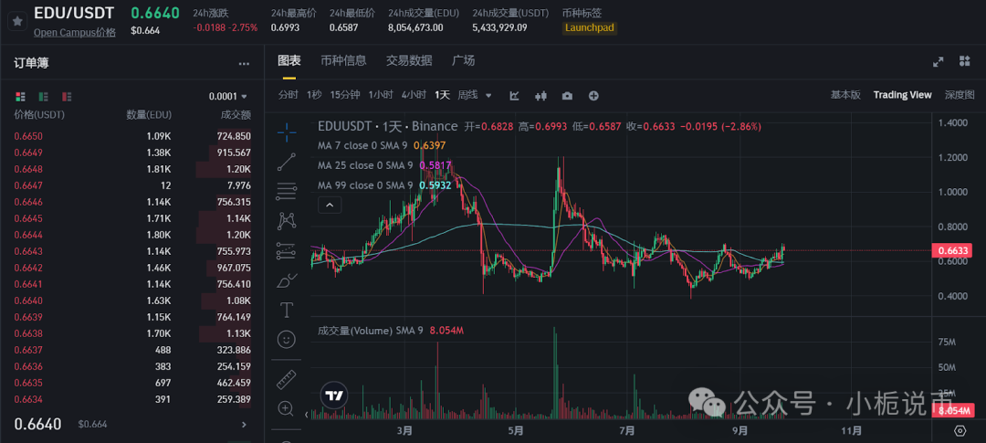 Trust钱包如何使用DApp_钱包使用什么颜色的好_钱包使用禁忌