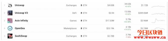 比特币以太坊filcoin_以太坊和比特币区块链钱包_区块链比特币以太坊