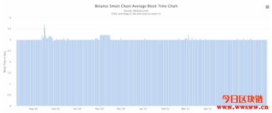 比特币以太坊filcoin_区块链比特币以太坊_以太坊和比特币区块链钱包