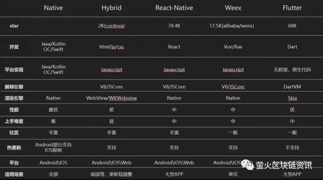 imtoken钱包安卓官方版本下载_钱包app下载安装安卓版_钱包下载官网