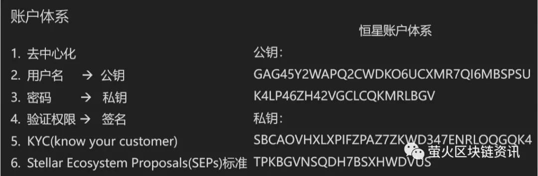 imtoken钱包安卓官方版本下载_钱包app下载安装安卓版_钱包下载官网